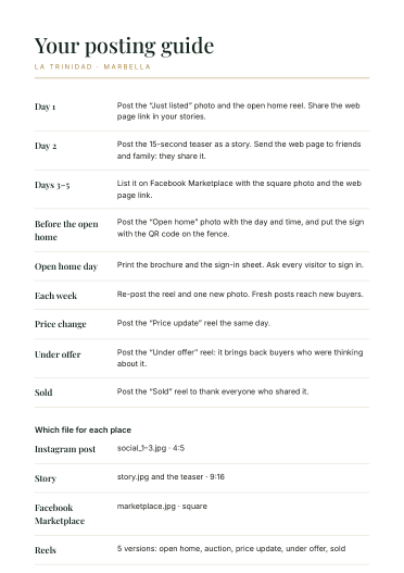 Posting plan